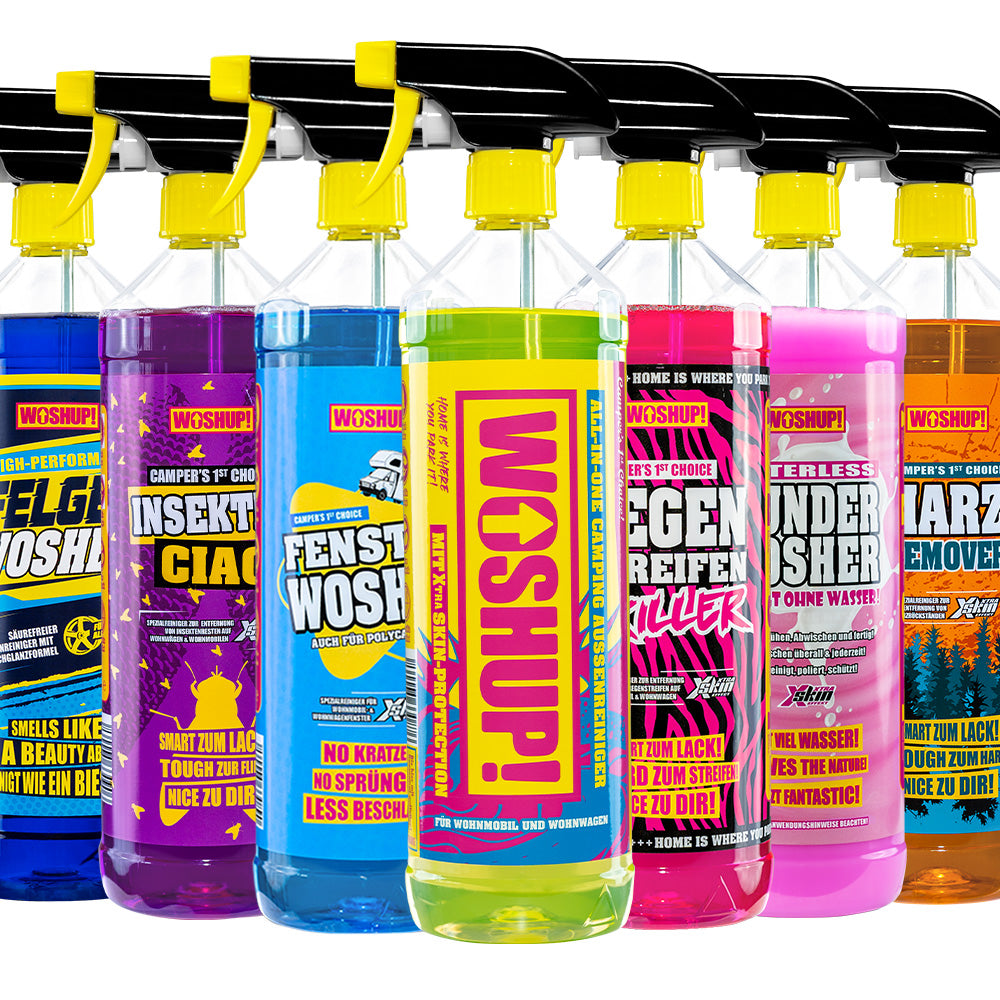 Individuelles Testset