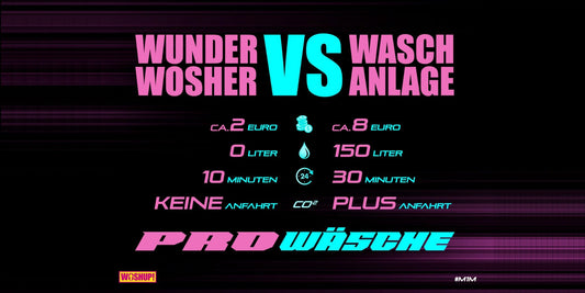 Auto waschen ohne Wasser: Der innovativste Auto Detailer auf dem Markt!